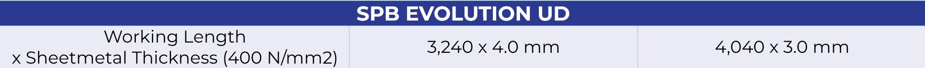 SPB EVOLUTION TOP