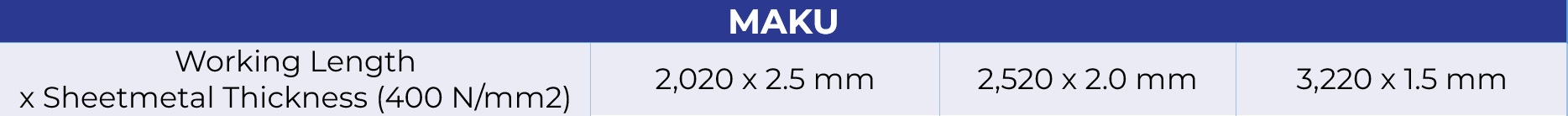 Schroeder MAKU upper table