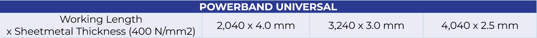 Universal