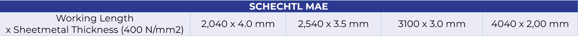Schechtl MAE