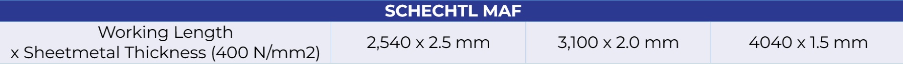 Schechtl MAF