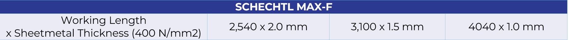 Schechtl MAX-F