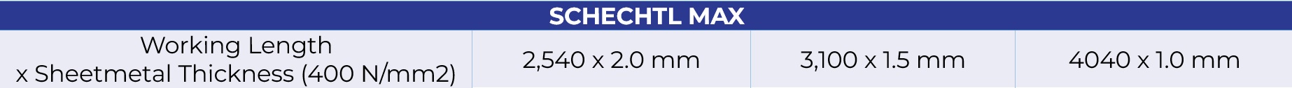 Schechtl MAX