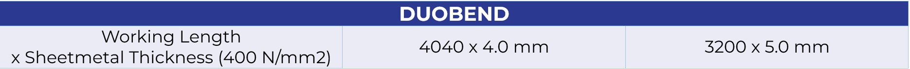duobend