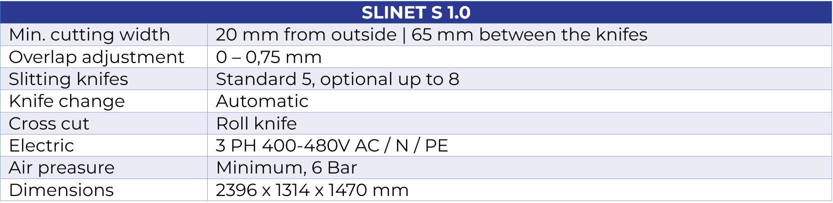 Slinet S 1.0