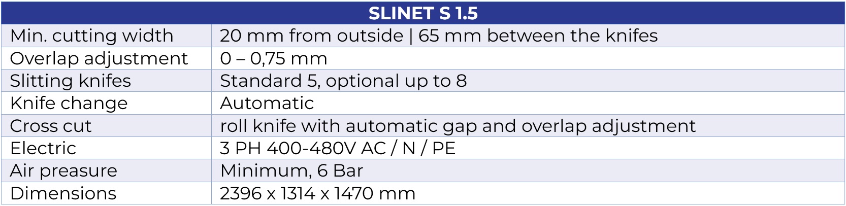 Slinet S 1.5
