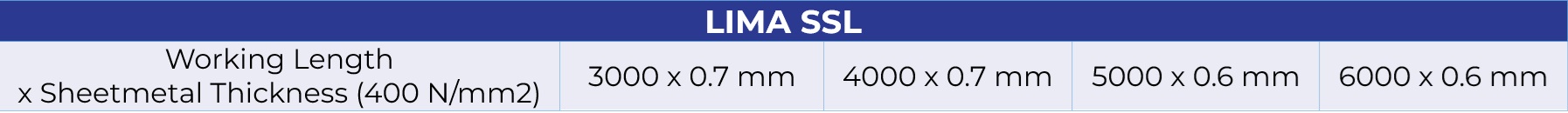 SSL