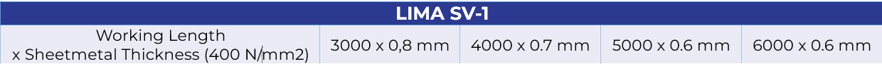 SV-1
